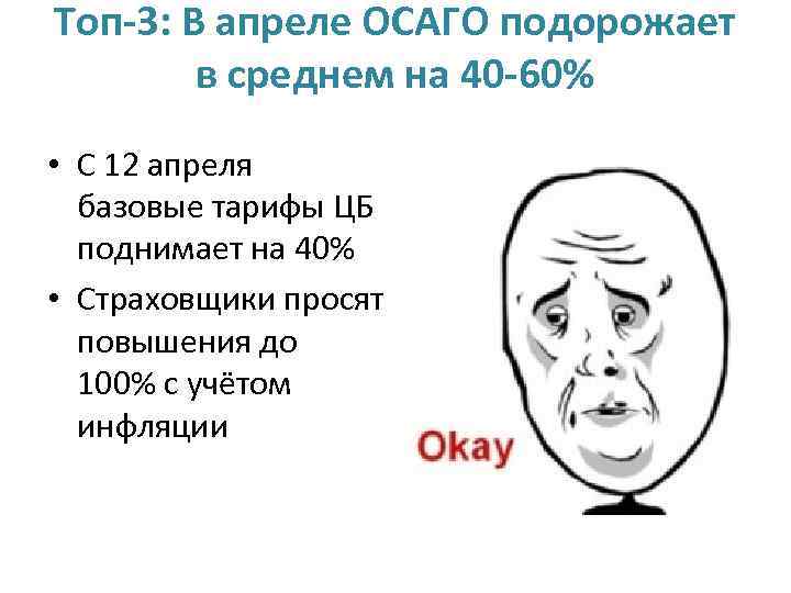 Топ-3: В апреле ОСАГО подорожает в среднем на 40 -60% • С 12 апреля