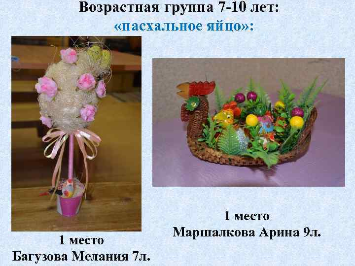 Возрастная группа 7 -10 лет: «пасхальное яйцо» : 1 место Багузова Мелания 7 л.
