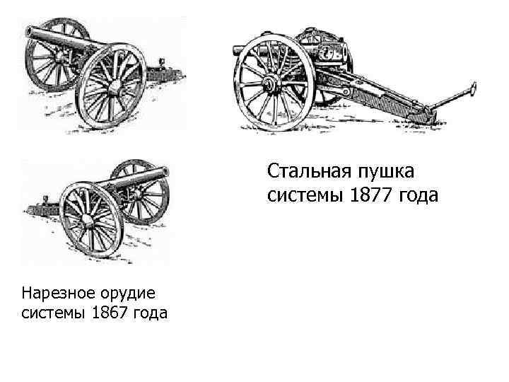 Стальная пушка системы 1877 года Нарезное орудие системы 1867 года 