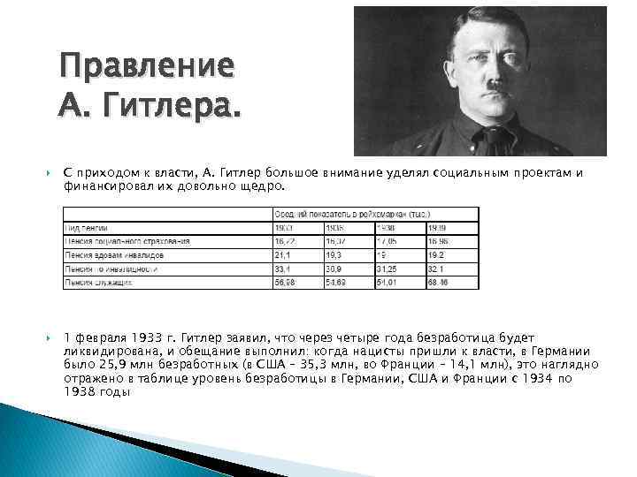 Правление А. Гитлера. С приходом к власти, А. Гитлер большое внимание уделял социальным проектам