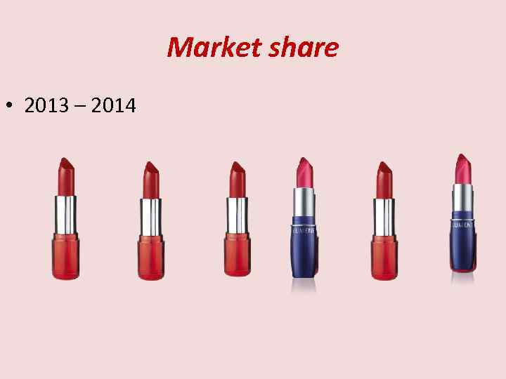 Market share • 2013 – 2014 