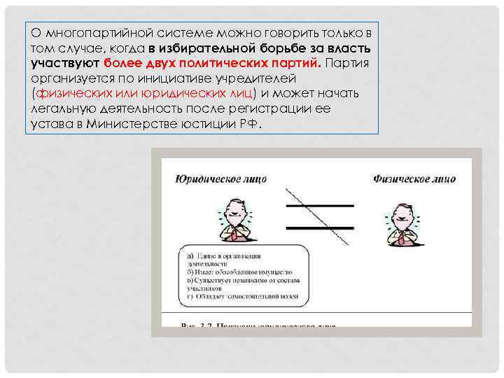 О многопартийной системе можно говорить только в том случае, когда в избирательной борьбе за