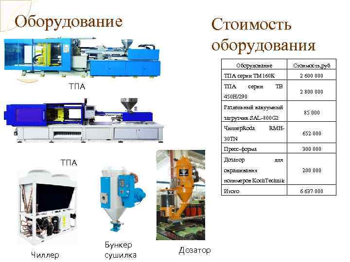 Вертикальный термопластавтомат схема