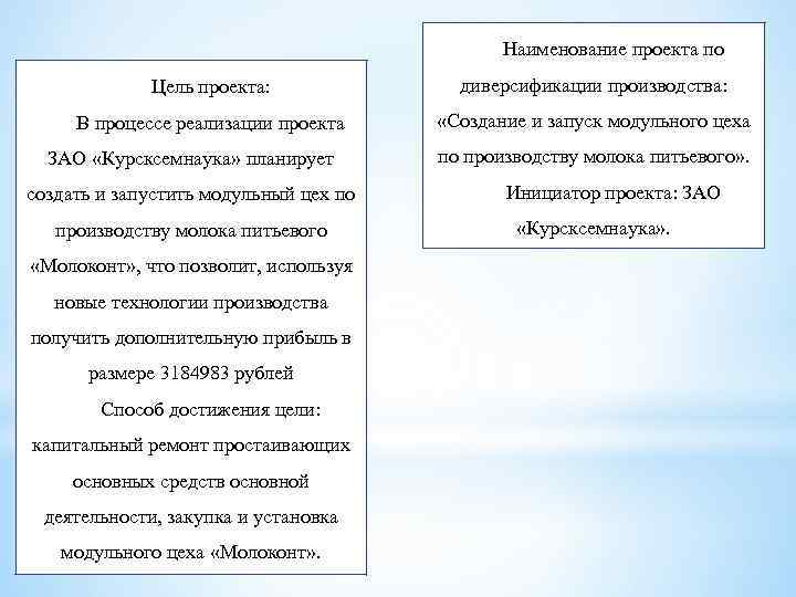 Наименование проекта по Цель проекта: диверсификации производства: В процессе реализации проекта «Создание и запуск