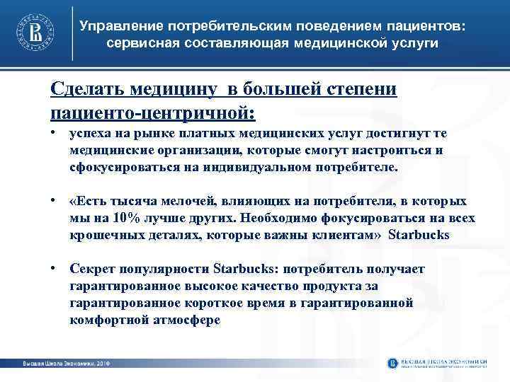 Поведение пациента