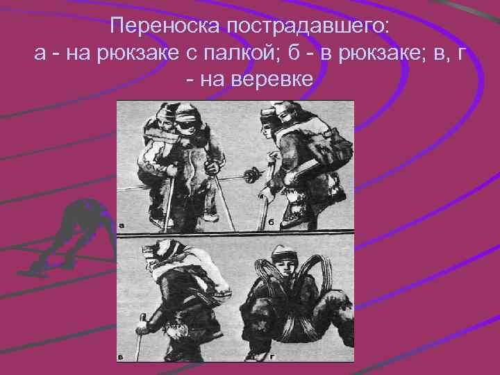 Переноска пострадавшего: а - на рюкзаке с палкой; б - в рюкзаке; в, г