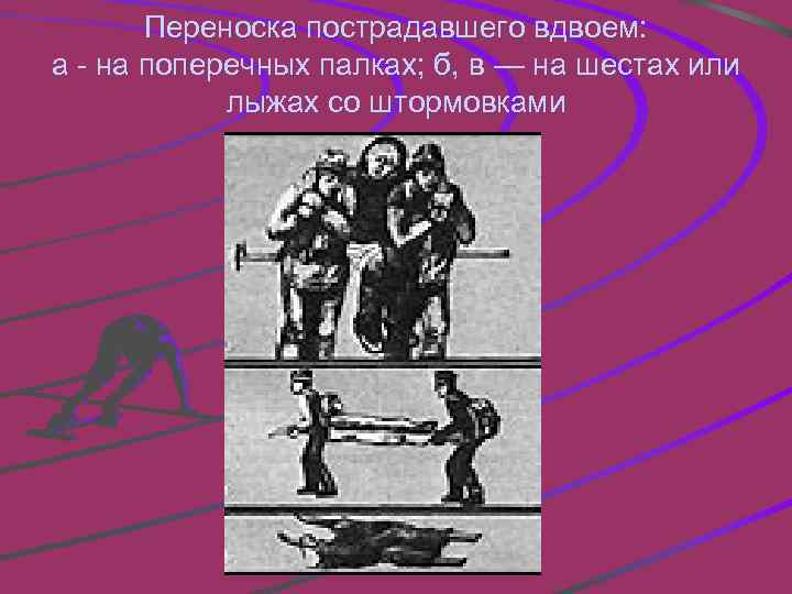 Переноска пострадавшего вдвоем: а - на поперечных палках; б, в — на шестах или