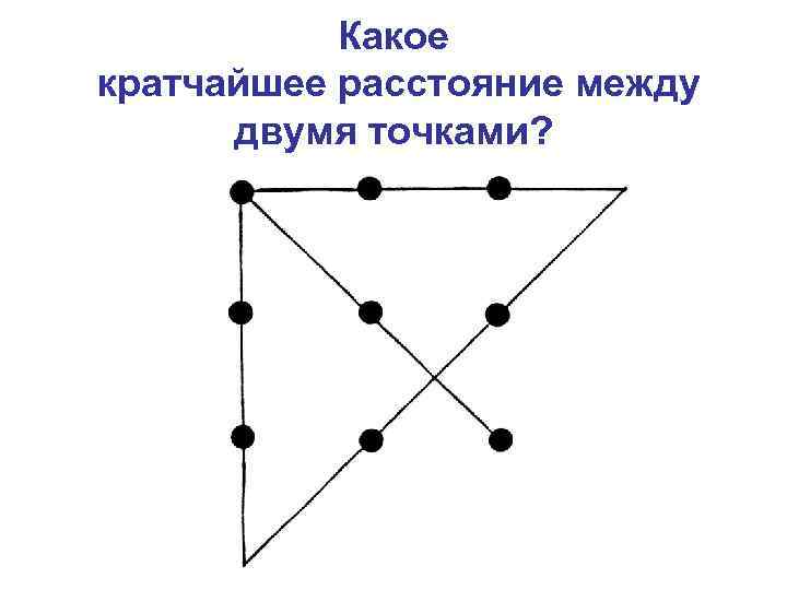 Несколько точек. Кратчайшее расстояние между точками. Кратчайшее расстояние между 2 точками. Кратчайшее расстояние между двумя точками прямая. Какое самое короткое расстояние между двумя точками.