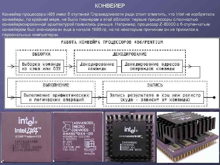 КОНВЕЙЕР Конвейер процессора i 486 имел 5 ступеней Справедливости ради стоит отметить, что Intel