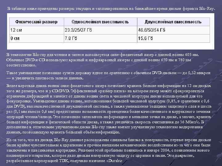 В таблице ниже приведены размеры текущих и запланированных на ближайшее время дисков формата Blu-Ray.