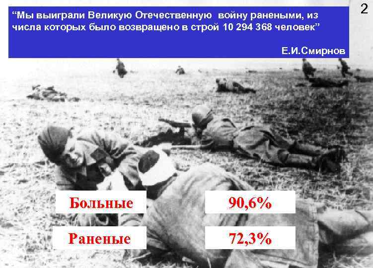 “Мы выиграли Великую Отечественную войну ранеными, из числа которых было возвращено в строй 10