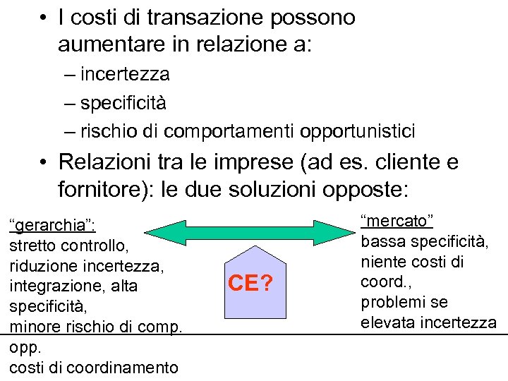  • I costi di transazione possono aumentare in relazione a: – incertezza –