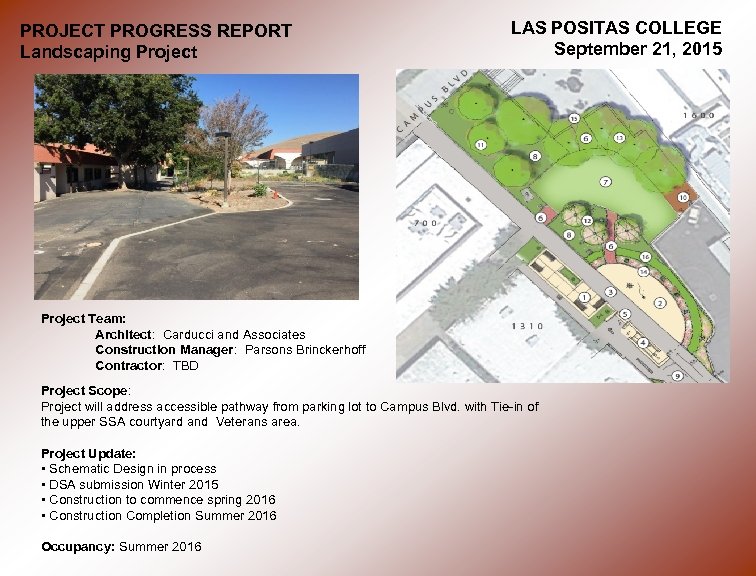 PROJECT PROGRESS REPORT Landscaping Project LAS POSITAS COLLEGE September 21, 2015 Project Team: Architect: