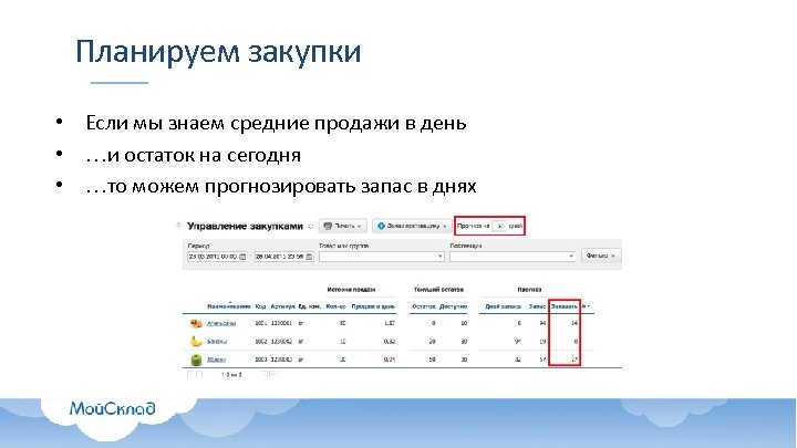 Планируем закупки • Если мы знаем средние продажи в день • …и остаток на