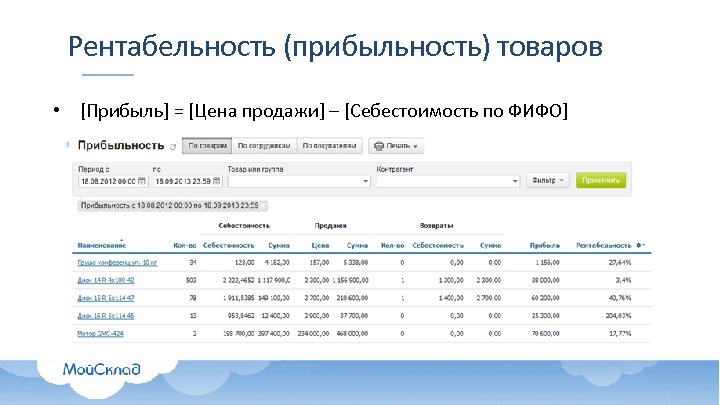 Рентабельность (прибыльность) товаров • [Прибыль] = [Цена продажи] – [Себестоимость по ФИФО] 