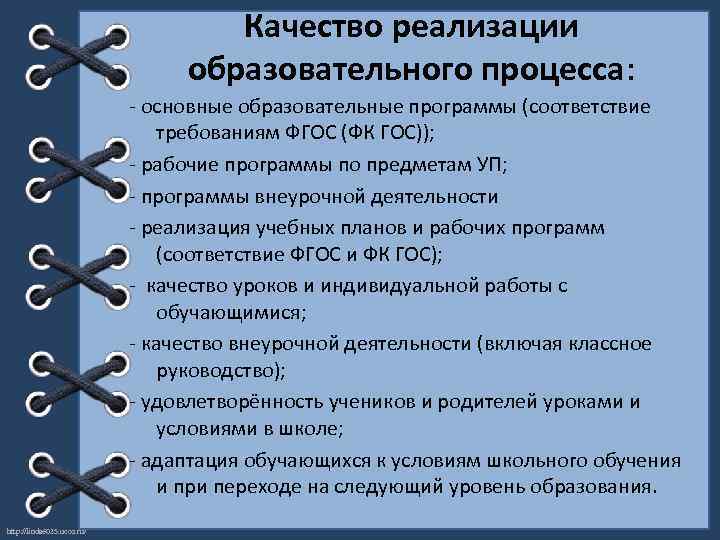 Качество реализации образовательного процесса: - основные образовательные программы (соответствие требованиям ФГОС (ФК ГОС)); -