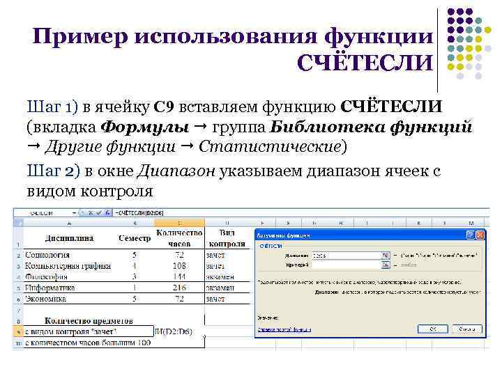 Пример использования функции СЧЁТЕСЛИ Шаг 1) в ячейку С 9 вставляем функцию СЧЁТЕСЛИ (вкладка