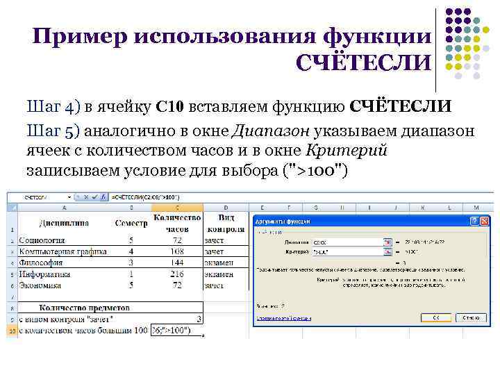 Пример использования функции СЧЁТЕСЛИ Шаг 4) в ячейку С 10 вставляем функцию СЧЁТЕСЛИ Шаг