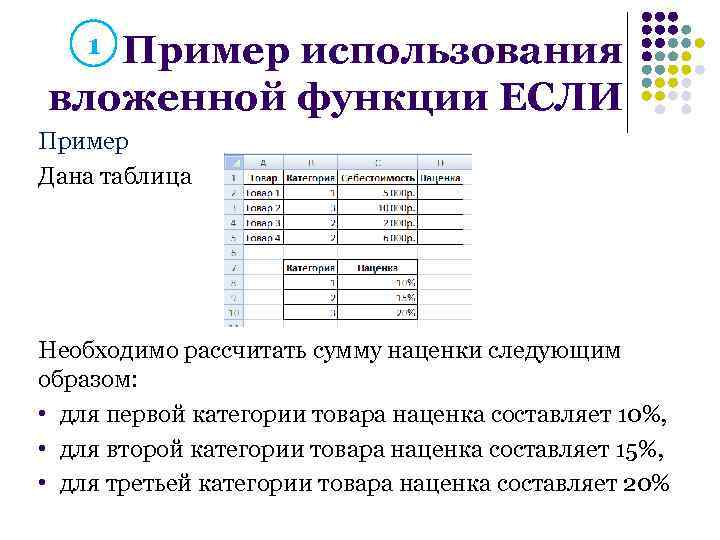 Пример использования вложенной функции ЕСЛИ 1 Пример Дана таблица Необходимо рассчитать сумму наценки следующим