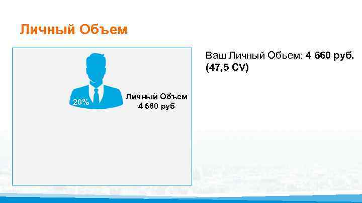 Личный Объем Ваш Личный Объем: 4 660 руб. (47, 5 CV) 20% Личный Объем