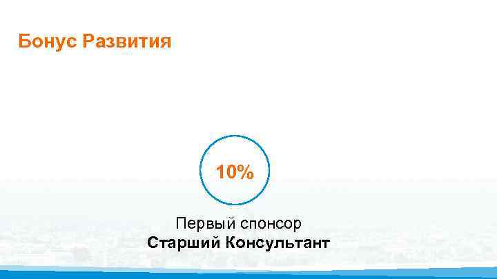 Бонус Развития 10% Первый спонсор Старший Консультант 