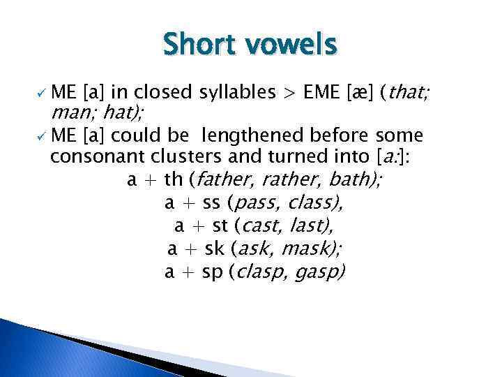 Short vowels ü ME [a] in closed syllables > EME [æ] (that; man; hat);