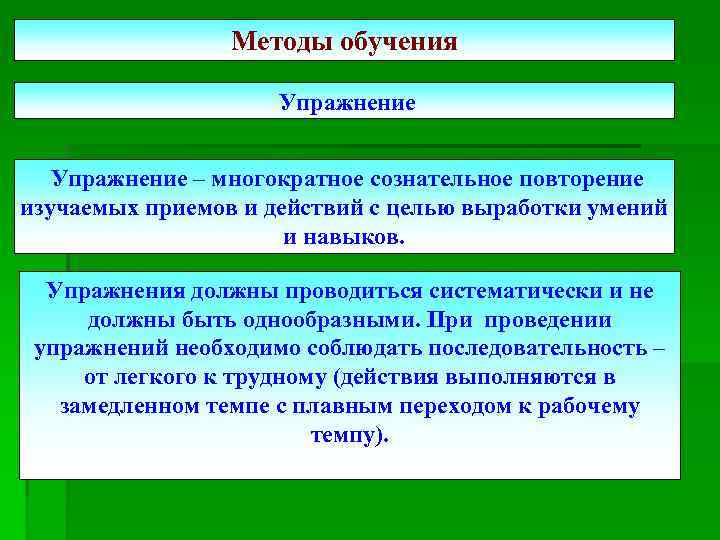 Методика обучения это. Методы обучения упражнения. Метод упражнение приемы обучения. Метод упражнение приемы метода. Упражнение это в методике обучения.