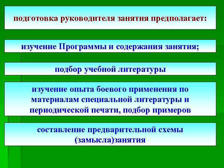 подготовка руководителя занятия предполагает: изучение Программы и содержания занятия; подбор учебной литературы изучение опыта