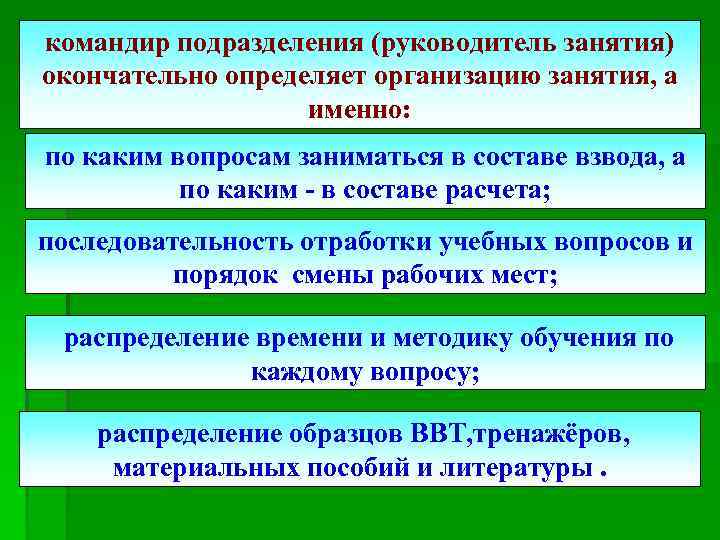командир подразделения (руководитель занятия) окончательно определяет организацию занятия, а именно: по каким вопросам заниматься