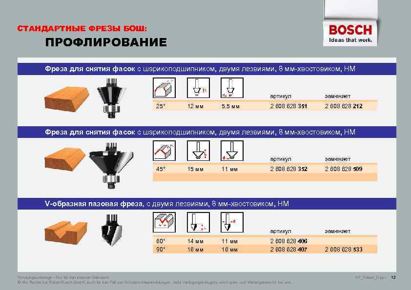 СТАНДАРТНЫЕ ФРЕЗЫ БОШ: ПРОФЛИРОВАНИЕ Фреза для снятия фасок с шарикоподшипником, двумя лезвиями, 8 мм-хвостовиком,
