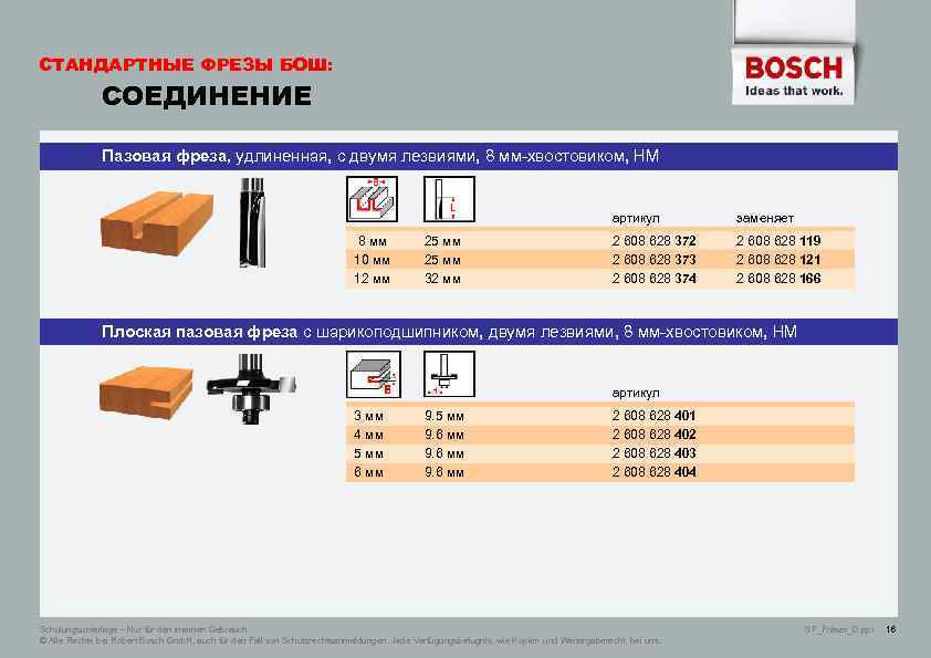СТАНДАРТНЫЕ ФРЕЗЫ БОШ: СОЕДИНЕНИЕ Пазовая фреза, удлиненная, с двумя лезвиями, 8 мм-хвостовиком, НМ артикул