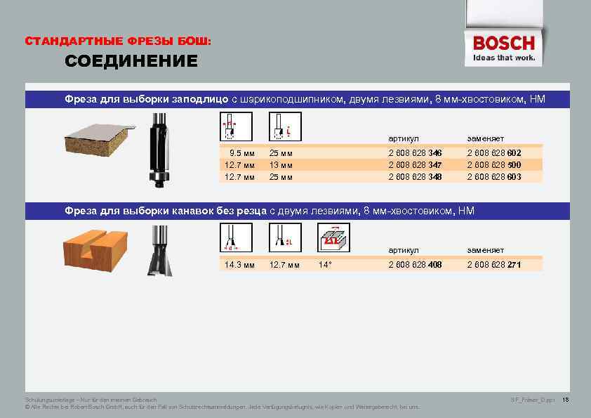 СТАНДАРТНЫЕ ФРЕЗЫ БОШ: СОЕДИНЕНИЕ Фреза для выборки заподлицо с шарикоподшипником, двумя лезвиями, 8 мм-хвостовиком,