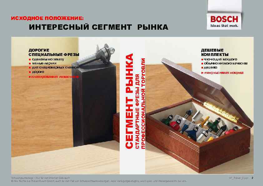 ИСХОДНОЕ ПОЛОЖЕНИЕ: ■ ■ сделаны по заказу малые партии для стационарных станков дорого ►планированная