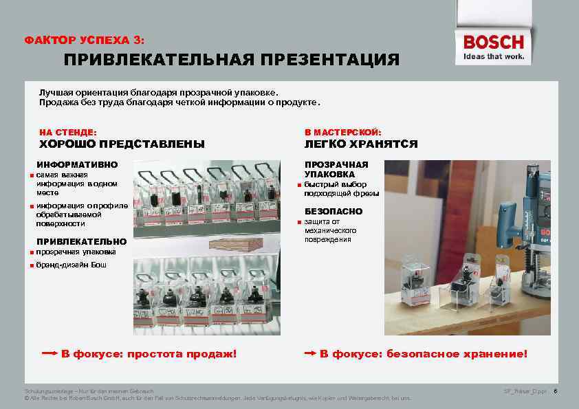 ФАКТОР УСПЕХА 3: ПРИВЛЕКАТЕЛЬНАЯ ПРЕЗЕНТАЦИЯ Лучшая ориентация благодаря прозрачной упаковке. Продажа без труда благодаря