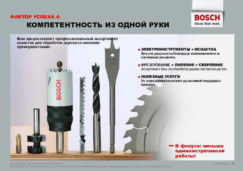ФАКТОР УСПЕХА 4: КОМПЕТЕНТНОСТЬ ИЗ ОДНОЙ РУКИ Бош предоставляет профессиональный ассортимент оснастки для обработки