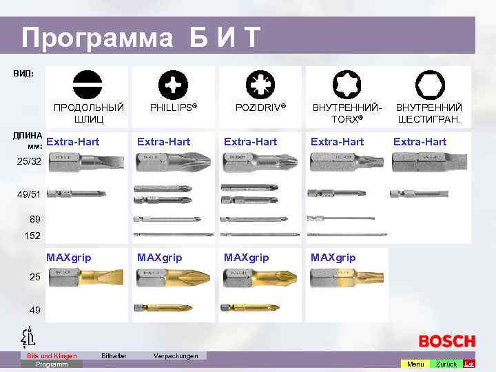 Программа Б И Т ВИД: ПРОДОЛЬНЫЙ ШЛИЦ ДЛИНА мм: PHILLIPS® POZIDRIV® ВНУТРЕННИЙTORX® ВНУТРЕННИЙ ШЕСТИГРАН.
