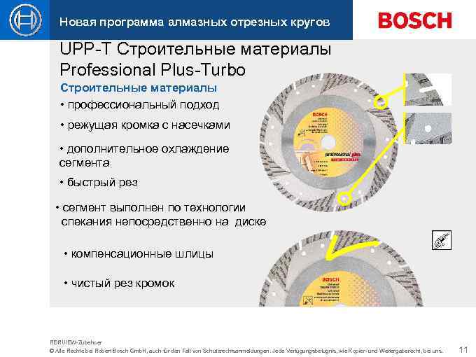 Новая программа алмазных отрезных кругов UPP-T Строительные материалы Professional Plus-Turbo Строительные материалы • профессиональный