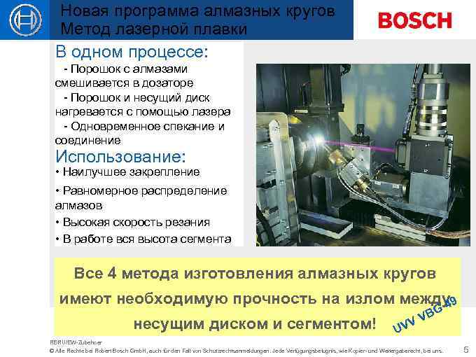 Новая программа алмазных кругов Новая программа алмазных отрезных кругов Метод лазерной плавки В одном