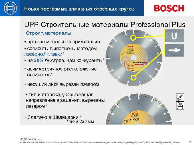 Новая программа алмазных отрезных кругов UPP Строительные материалы Professional Plus Строит. материалы • профессиональное