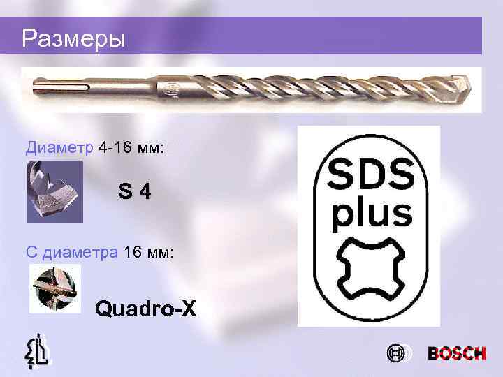 Размеры Диаметр 4 -16 мм: S 4 С диаметра 16 мм: Quadro-X 