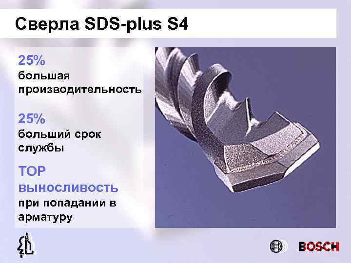 Сверла SDS-plus S 4 25% большая производительность 25% больший срок службы TOP выносливость при