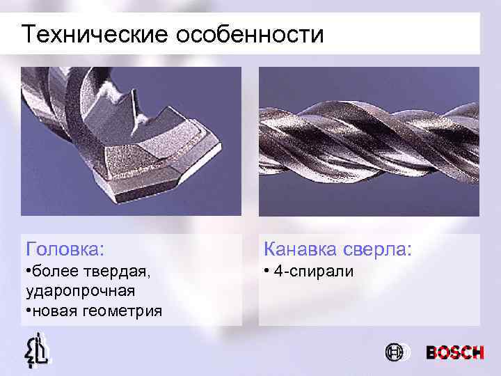 Технические особенности Головка: Канавка сверла: • более твердая, ударопрочная • новая геометрия • 4