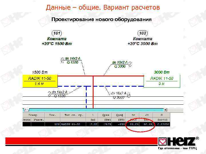 Данные – общие. Вариант расчетов Проектирование нового оборудования 
