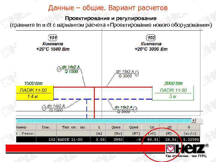Данные – общие. Вариант расчетов Проектирование и регулирование (сравните tп и dt с вариантом