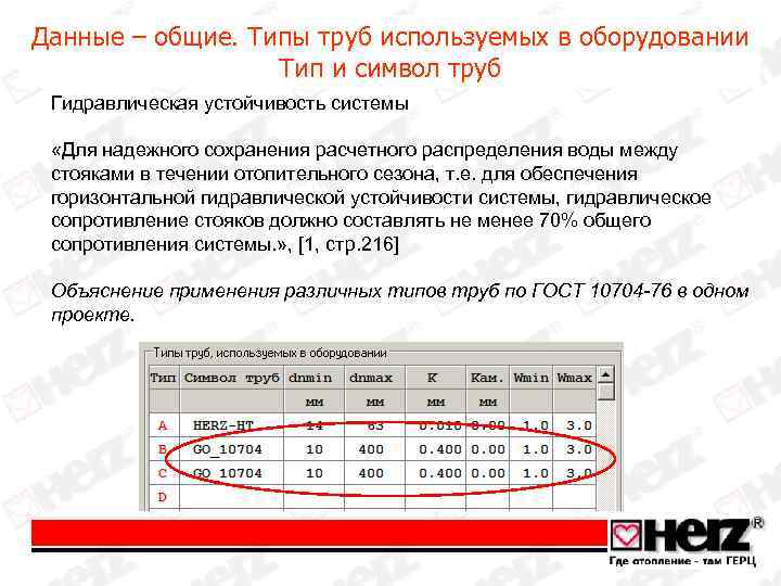 Данные – общие. Типы труб используемых в оборудовании Тип и символ труб Гидравлическая устойчивость