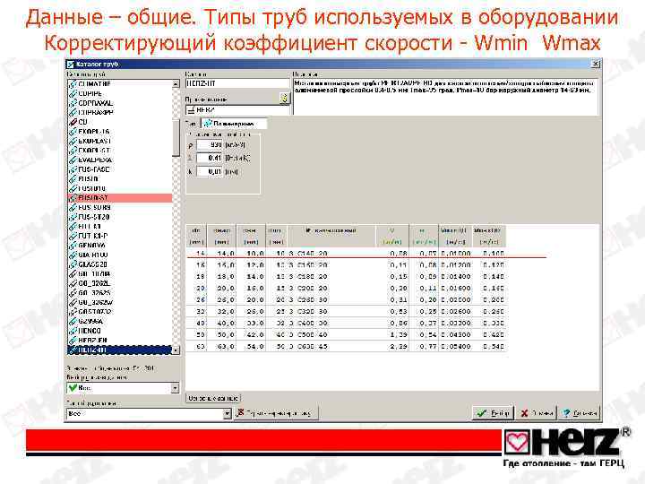 Данные – общие. Типы труб используемых в оборудовании Корректирующий коэффициент скорости - Wmin Wmax