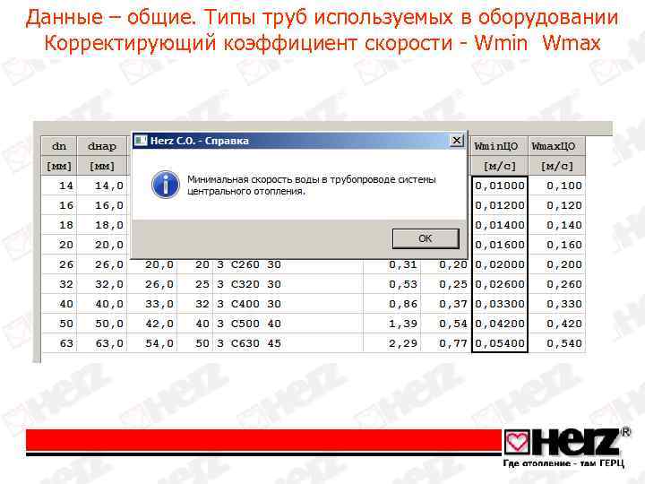 Данные – общие. Типы труб используемых в оборудовании Корректирующий коэффициент скорости - Wmin Wmax