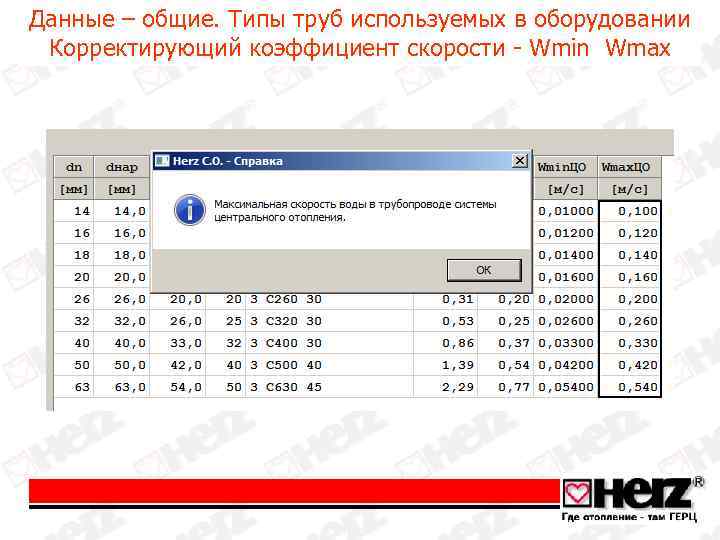 Данные – общие. Типы труб используемых в оборудовании Корректирующий коэффициент скорости - Wmin Wmax