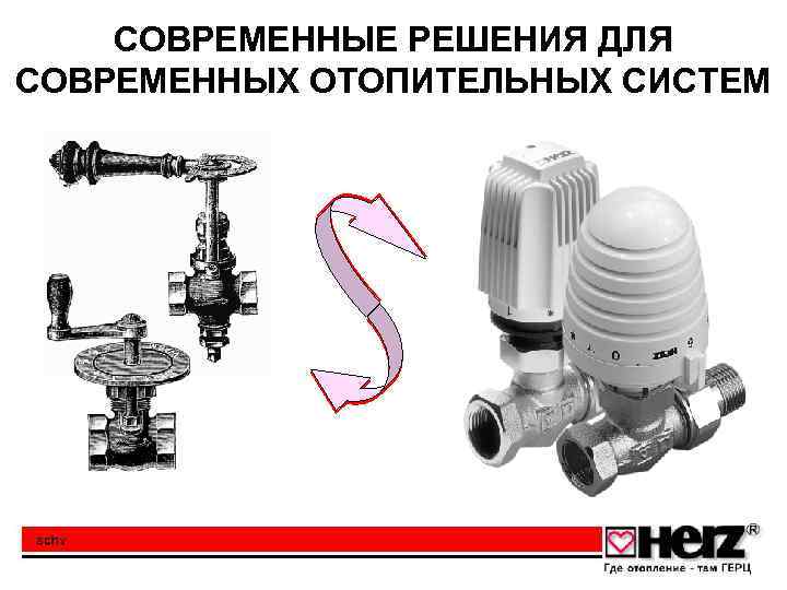 СОВРЕМЕННЫЕ РЕШЕНИЯ ДЛЯ СОВРЕМЕННЫХ ОТОПИТЕЛЬНЫХ СИСТЕМ 