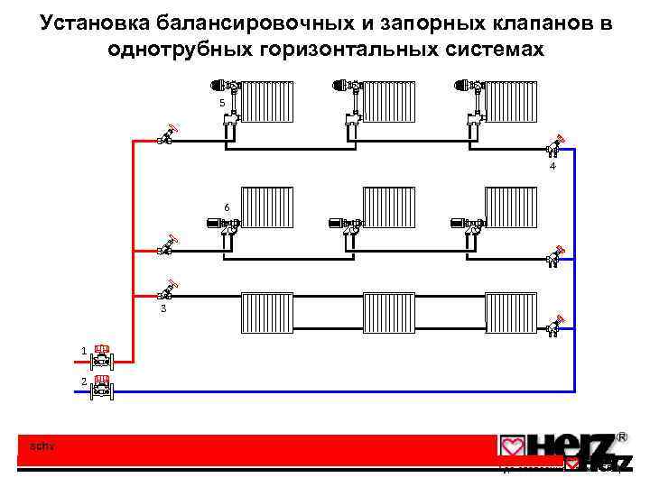 Клапан балансировочный схема установки